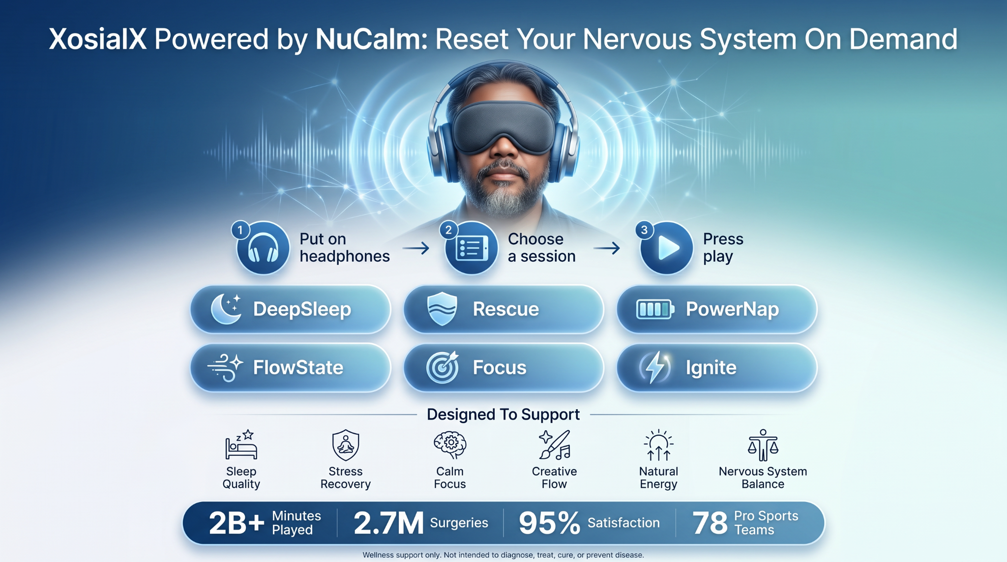 NuCalm promotional visual showing the app, brain imagery, and a wellness professional
